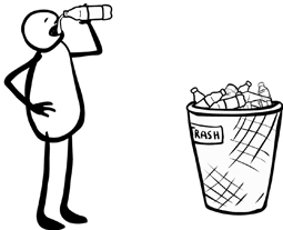 story of bottled water